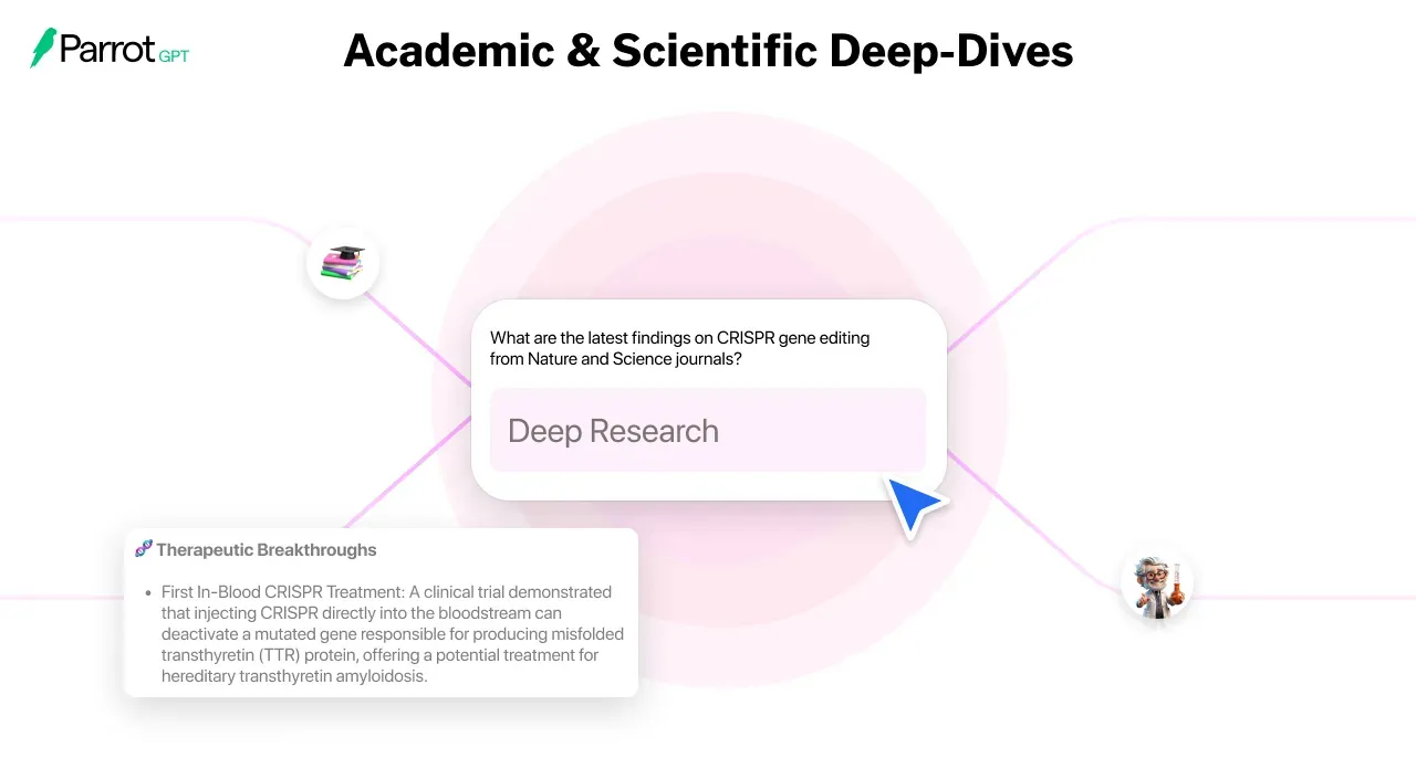 Academic & Scientific Deep-Dives