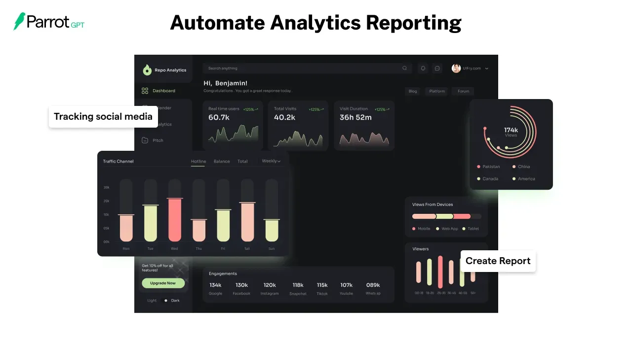 Automate Analytics Reporting