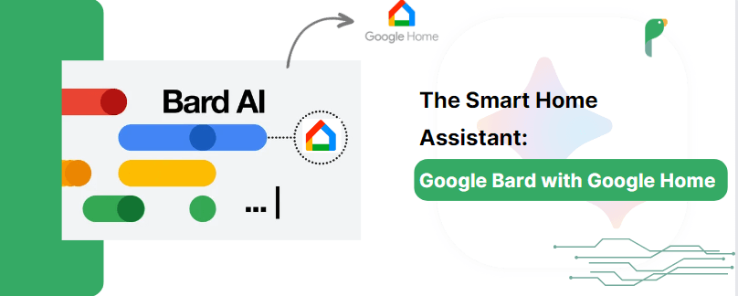 Ok google best sale home assistant