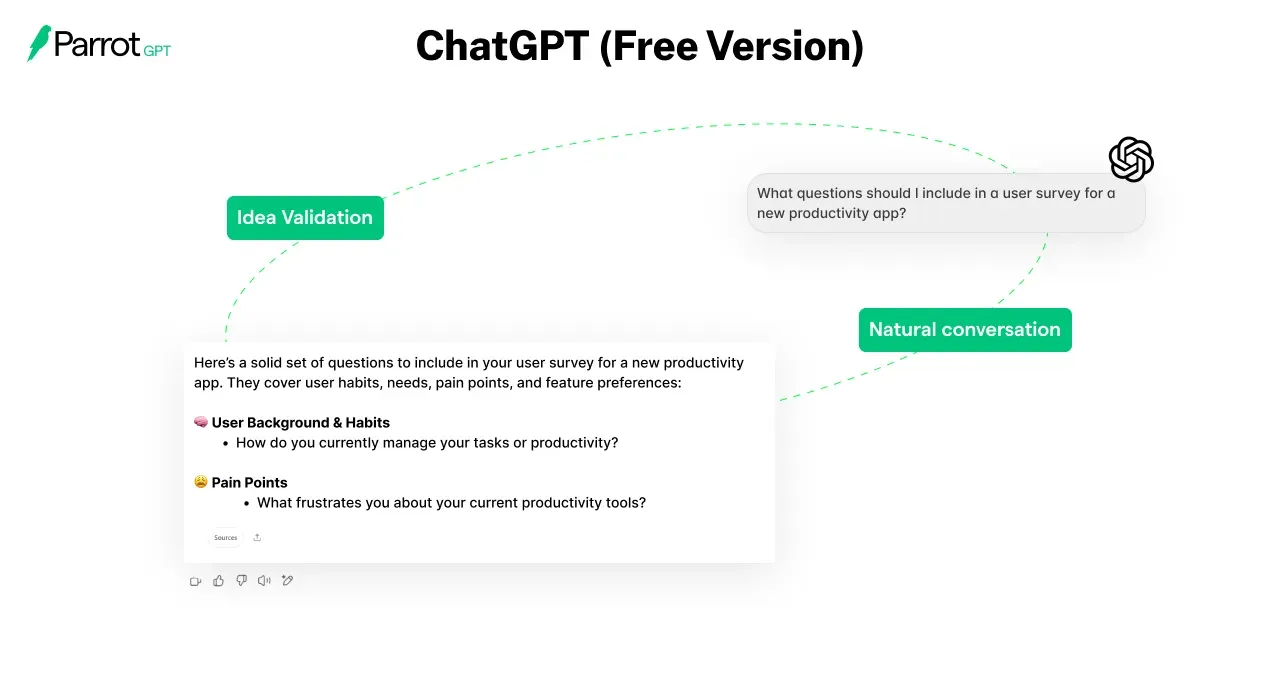 ChatGPT (Free Version)