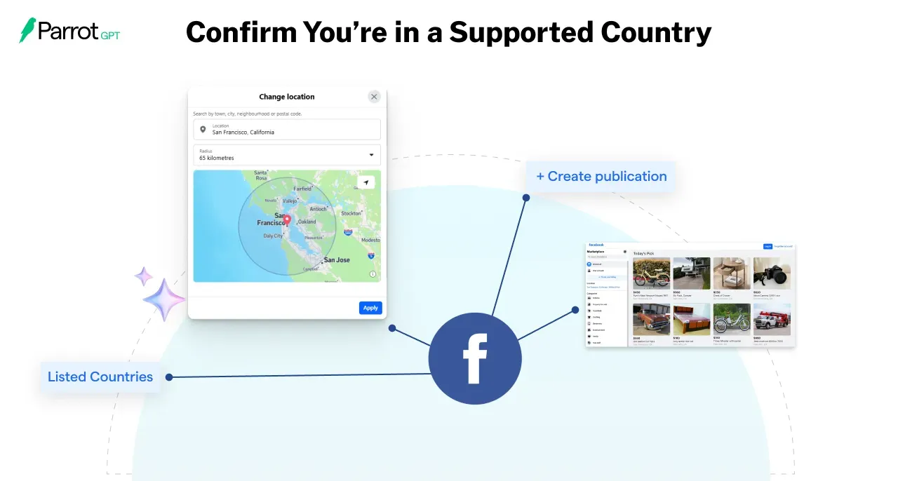 Confirm You’re in a Supported Country