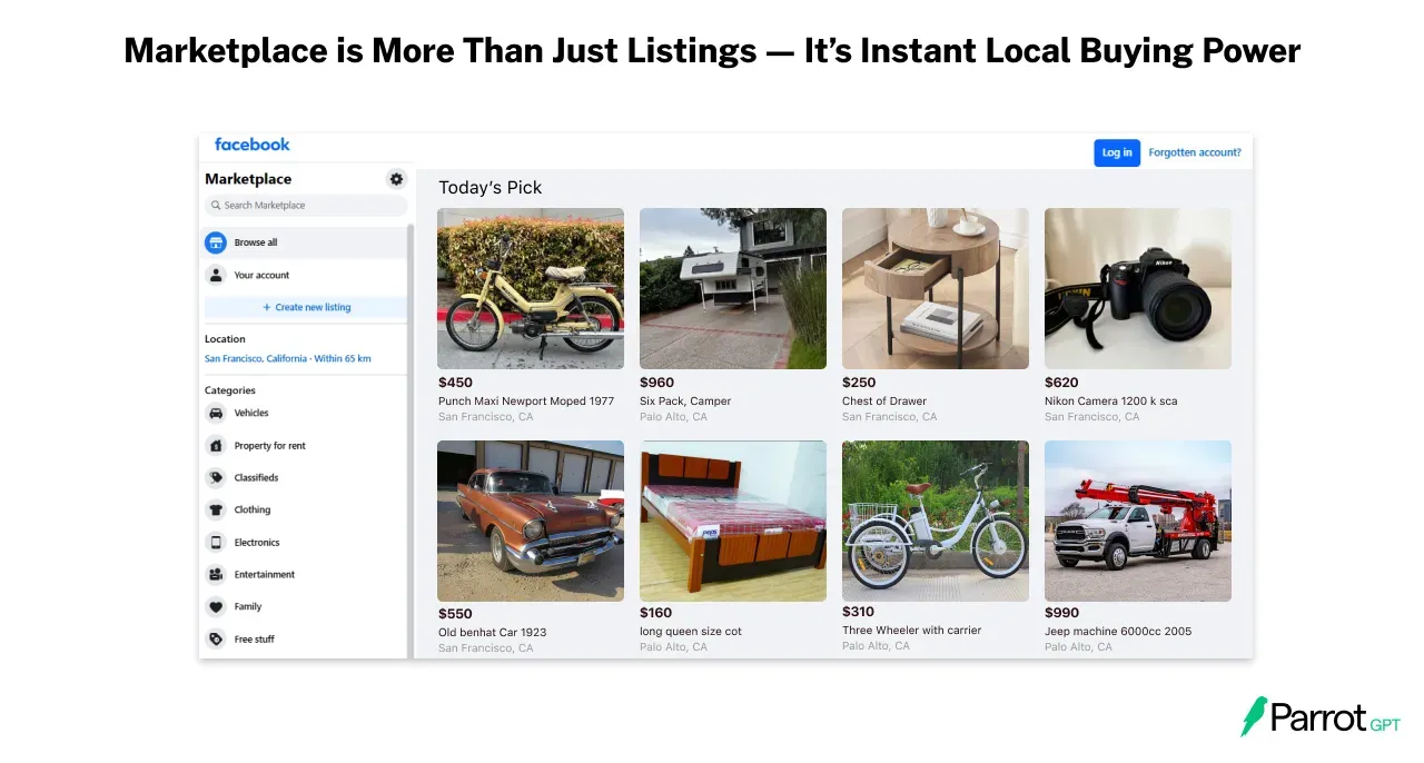 Marketplace is More Than Just Listings — It’s Instant Local Buying Power