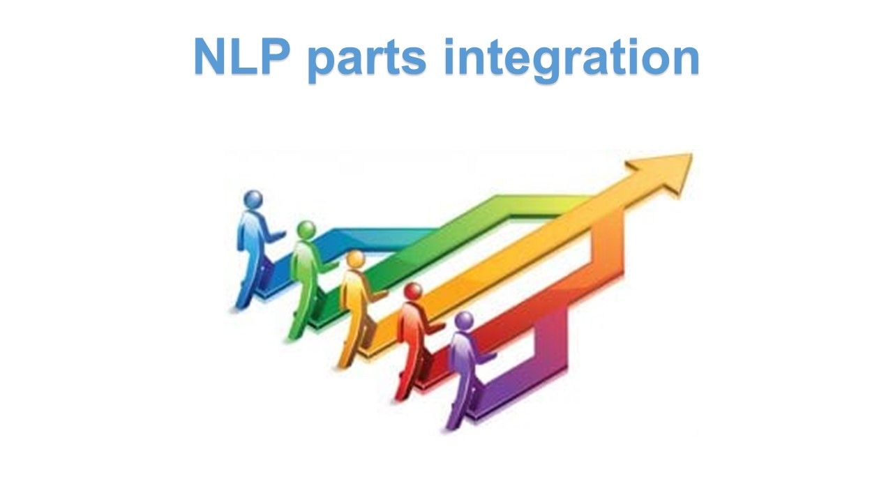 NLP Integration