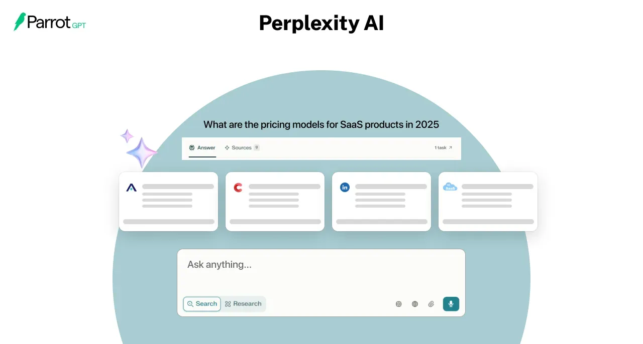Perplexity AI
