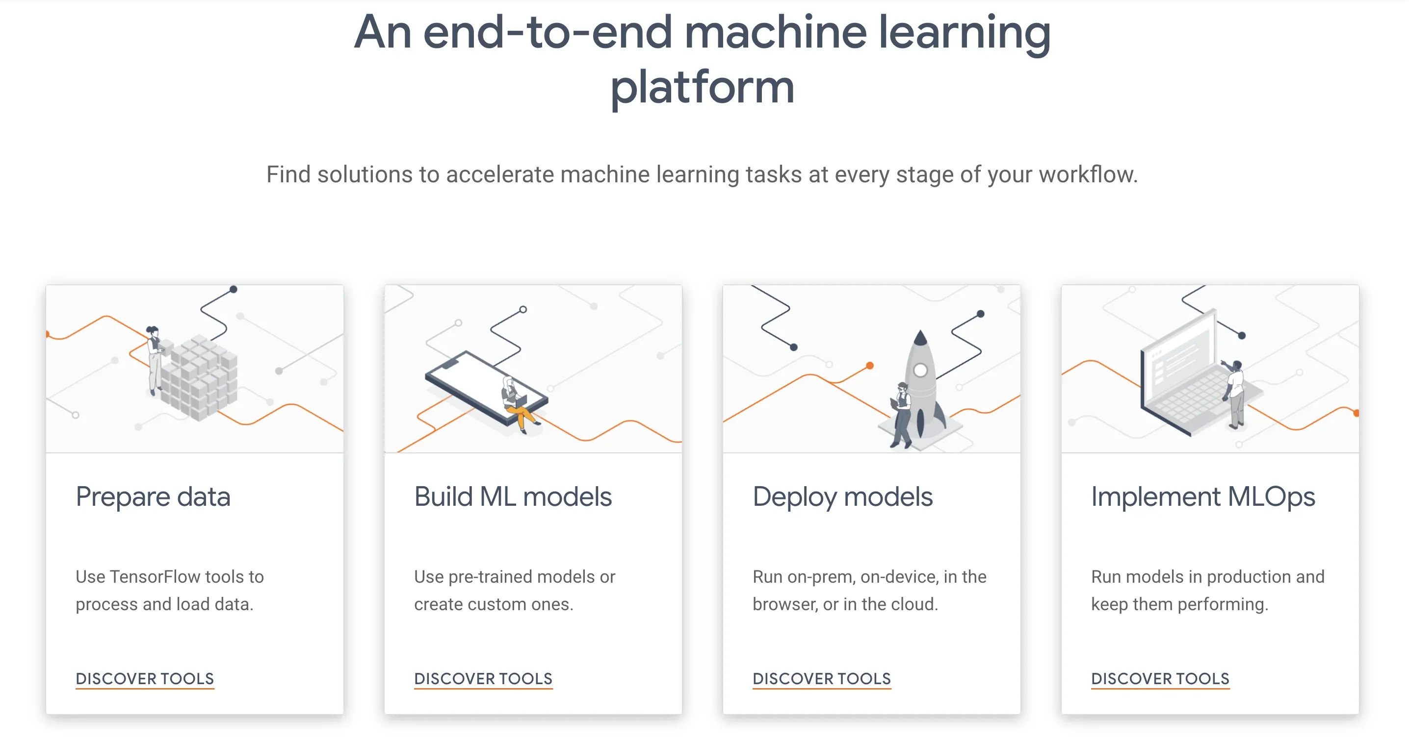 TensorFlow and Deep Learning