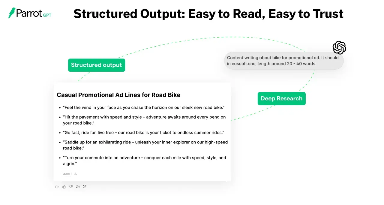 Structured Output: Easy to Read, Easy to Trust