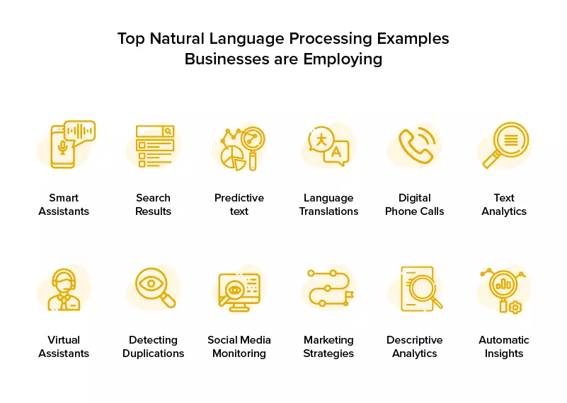 Top-NLP-applications-and-real-world-examples-for-businesses-06.webp