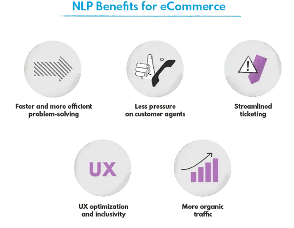 benefits-of-nlp-in-ecommerce-and-retail.webp