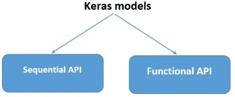 gloss-keras1.webp