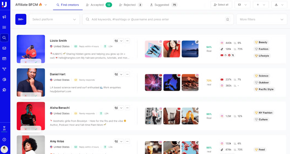 Simplifying Influencer Outreach with AI Technology