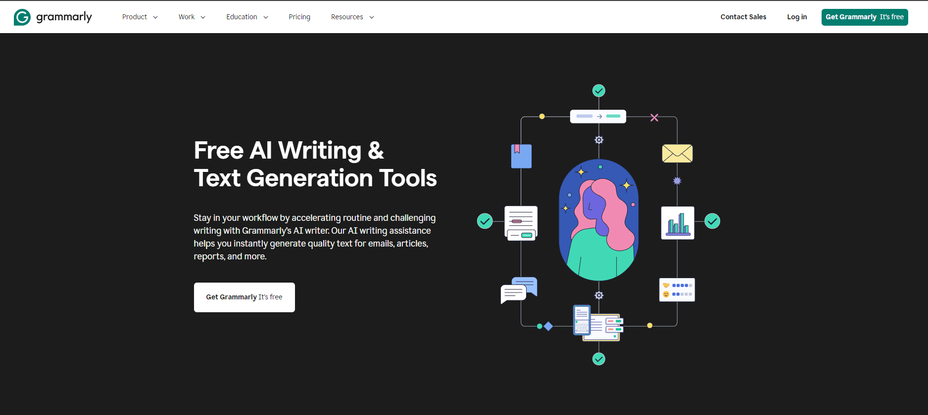 Grammarly AI