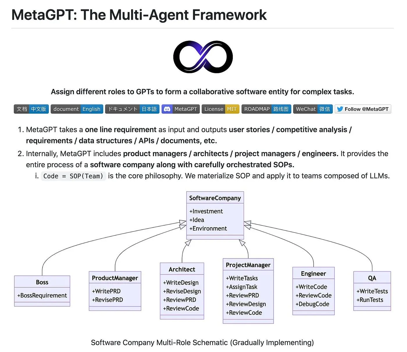 metagpt.webp