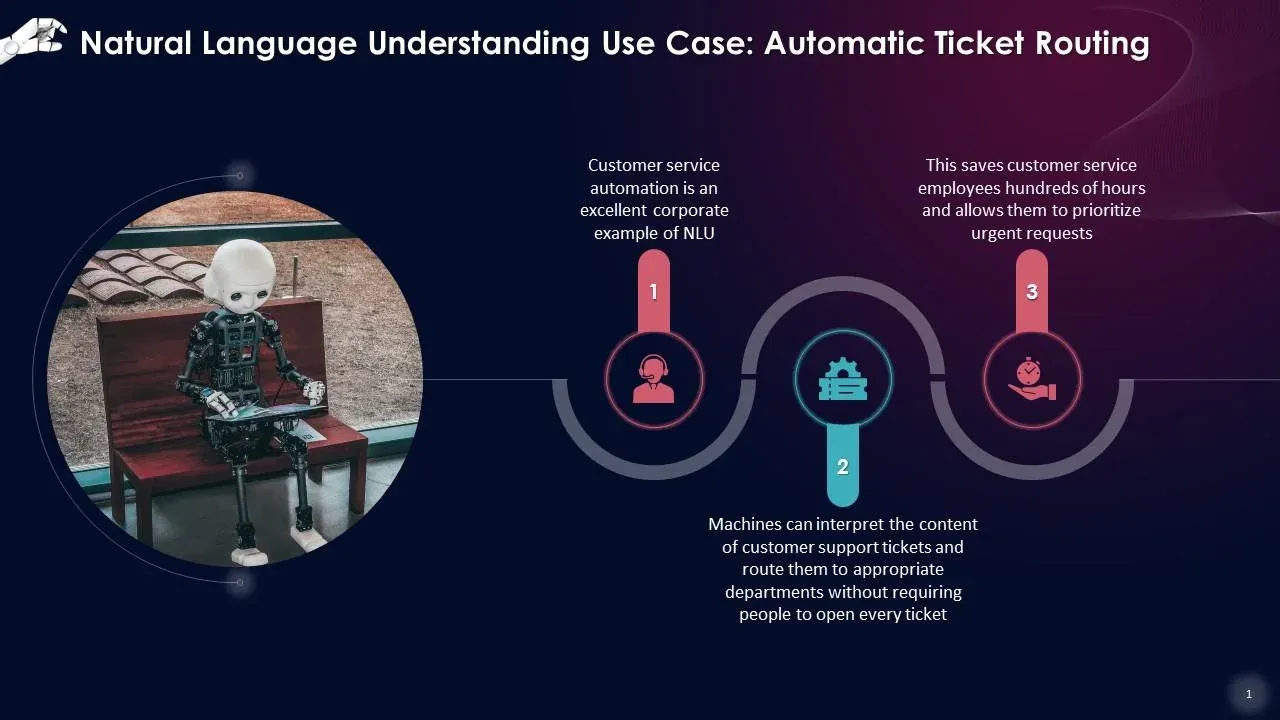 Streamlining Operations and Automation